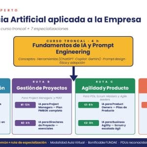 Inteligencia Artificial